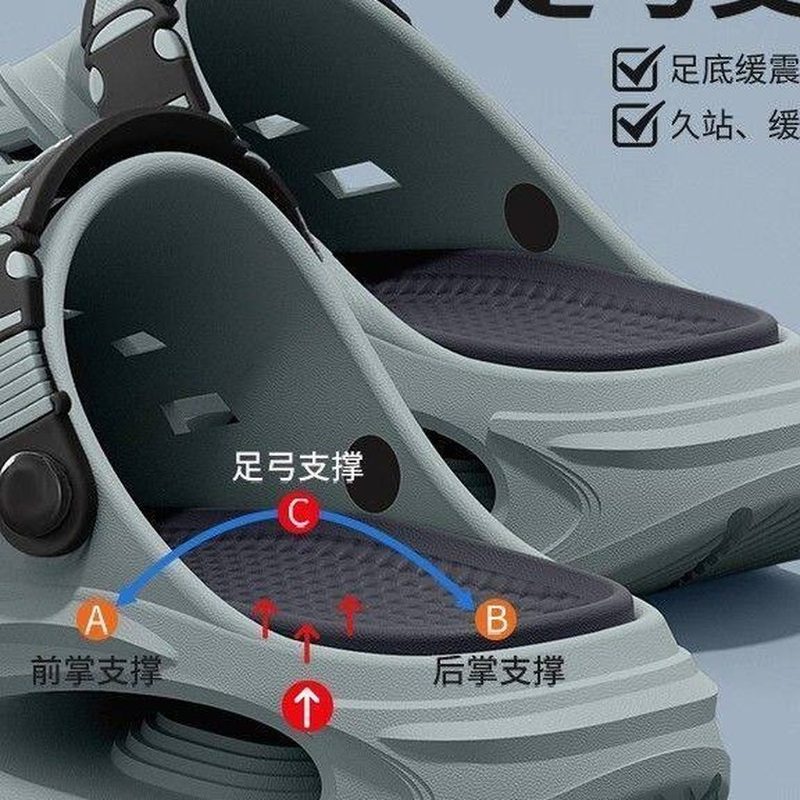 包头洞洞凉拖 足弓支撑两穿 细节图1